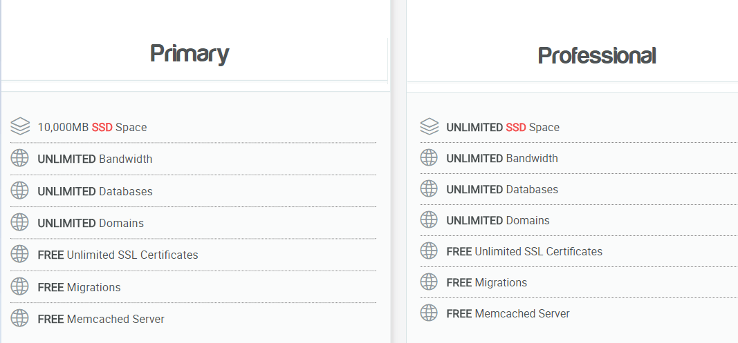 so sánh hosting hawkhost và stablehost