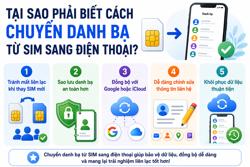 Cách chuyển danh bạ từ SIM sang điện thoại - hình 1
