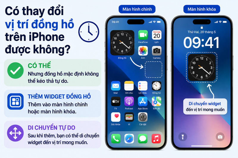 Thay đổi vị trí đồng hồ trên iPhone - hình 1