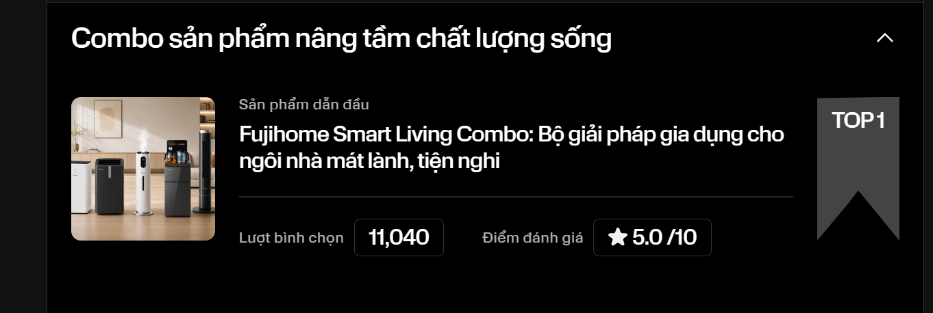 Fujihome vượt LG, Xiaomi, giành chiến thắng hạng mục